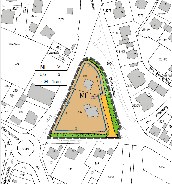 map-block